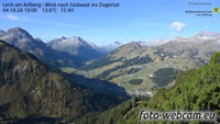 Lech - Zugertal