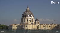Basilica di San Pietro, Giardini Vaticani