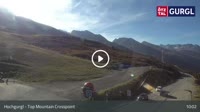 Hochgurgl - Timmelsjoch Hochalpenstraße
