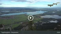 Schwangau - Tegelberg