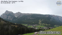 Badia-San Cassiano-Sassongher