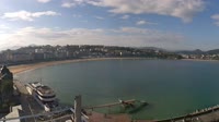 San Sebastianas - Panorama