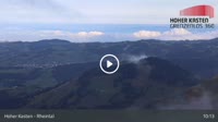 Brülisau - Hoher Kasten - Rheintal