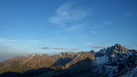Kasprowy Wierch