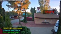 Camping Przymorze