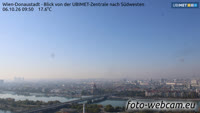 Viena - Panorama