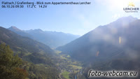 Flattach - Appartementhaus Lercher