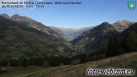 Mörtschach - Lorenzhuette