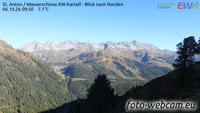 Sankt Anton am Arlberg - Panorama