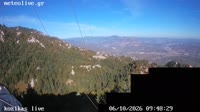 Koromilia - Panorama