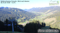 Balderschwang - Schwabenhof - Riedbergerhorn