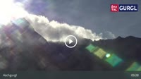 Hochgurgl