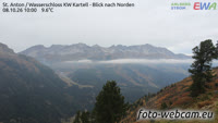 Sankt Anton am Arlberg - Panorama