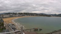 San Sebastián - Vista panoramica