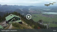 Schwangau - Tegelberg
