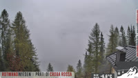 Sesto - Prati di Croda Rossa