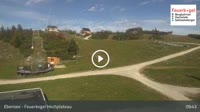 Miniaturansicht