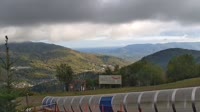 Skrzyczne Ski Resort
