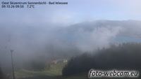 Bad Wiessee - Tegernsee