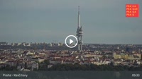 Praga - Podolí, Kavčí hory