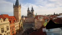 Praga - Plaza de la ciudad vieja, Reloj Astronómico