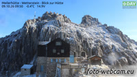 Wetterstein - Meilerhütte