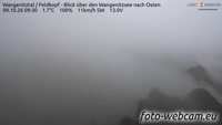 Gruppo del Schober - Feldkopf - Wangenitzsee