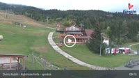 Dolný Kubín - SKI PARK Kubínska hoľa