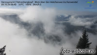 Herzogstand
