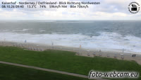 Norderney - Ostfriesland