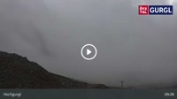 Hochgurgl