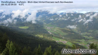 Langkampfen - Pendling