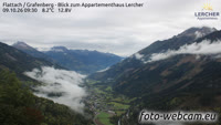 Flattach - Appartementhaus Lercher
