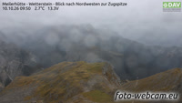 Wetterstein - Meilerhütte - Zugspitze