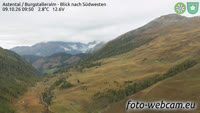 Mörtschach - Astental - Burgstalleralm