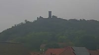 Drei Gleichen - Mühlberg