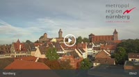 Núremberg - Vista panorámica