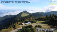 Hochries Bergstation - Riesenberg