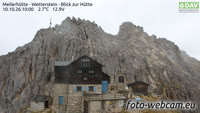 Wetterstein - Meilerhütte