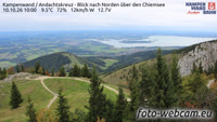Kampenwand - Chiemsee