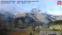 Schröcken - Körbersee