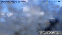 Wannenkogel - Schrankogel