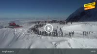 Lauterbrunnen - Jungfraujoch