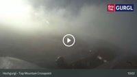Hochgurgl - Timmelsjoch Hochalpenstraße