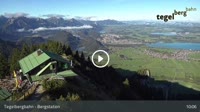 Schwangau - Tegelberg