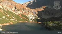 Vysoké Tatry - Velické pleso