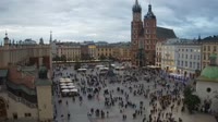 Rynek Główny