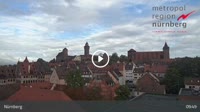 Norimberga - Vista panoramica