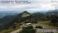 Hochries Bergstation - Riesenberg