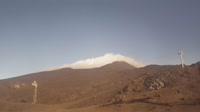 Mount Etna - Summit Craters - Volcano